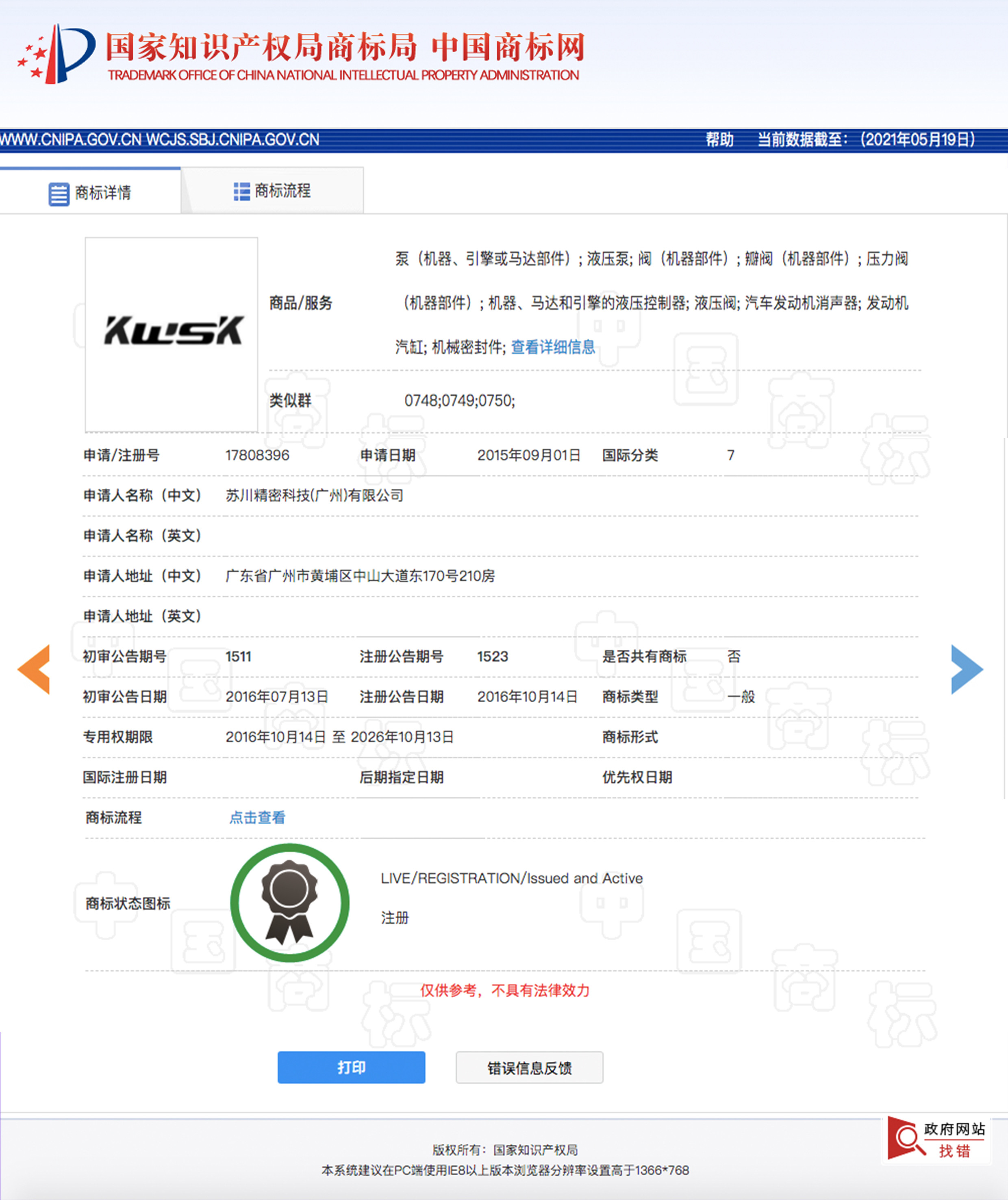 КИТАЙ SuChuan Precision Technology (Guangzhou) Co,. Ltd. Сертификаты